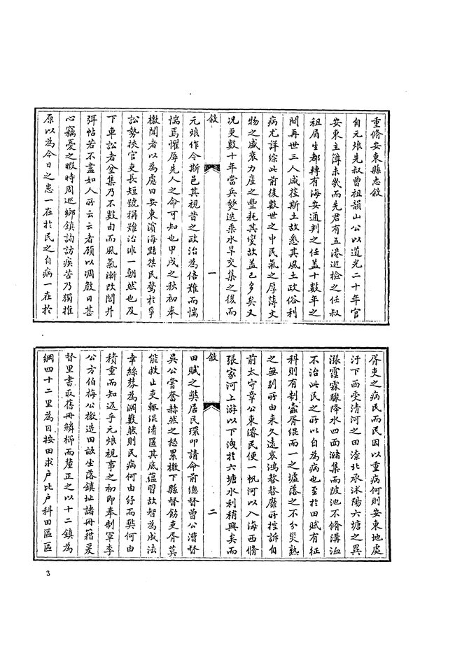 泗阳县志 书影 5