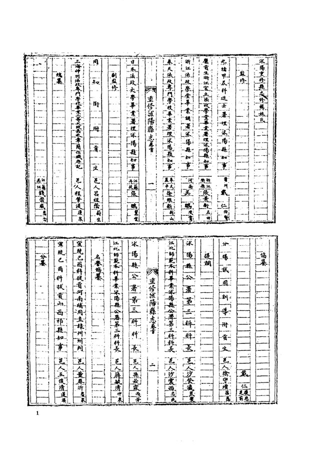 桃源县志 书影 4
