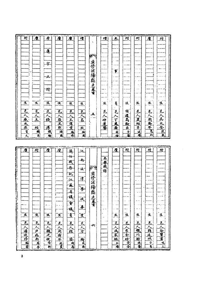 桃源县志 书影 6