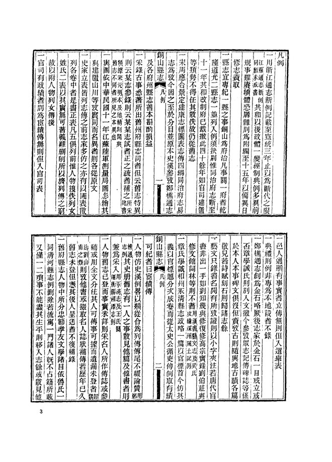 民国铜山县志 书影 6