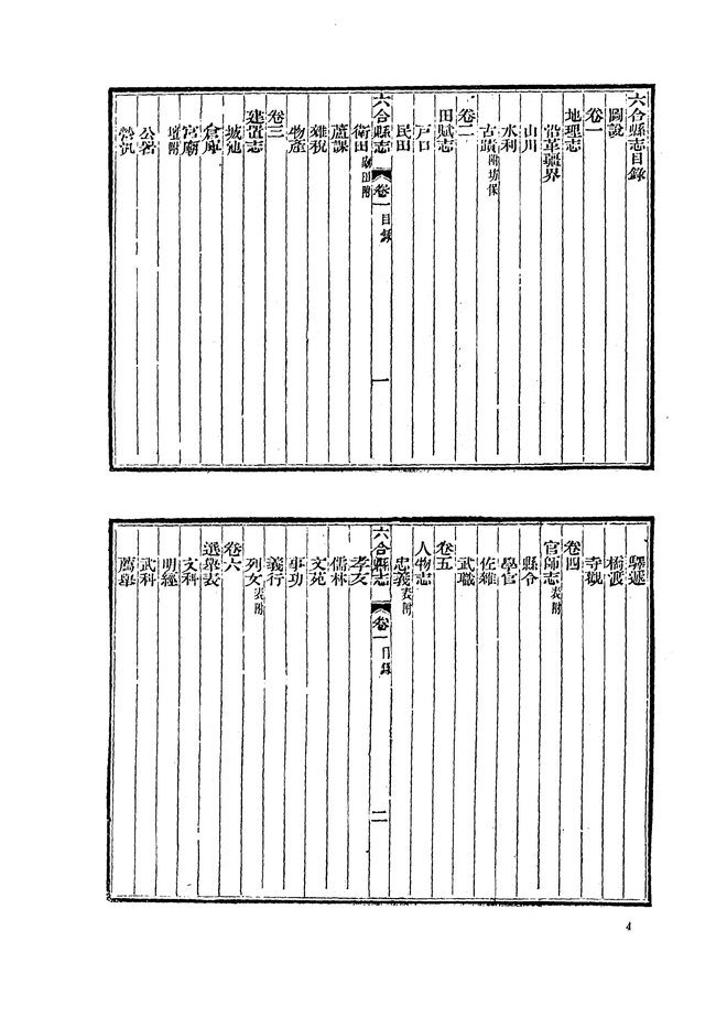 光绪六合县志（民国稿本） 书影 6