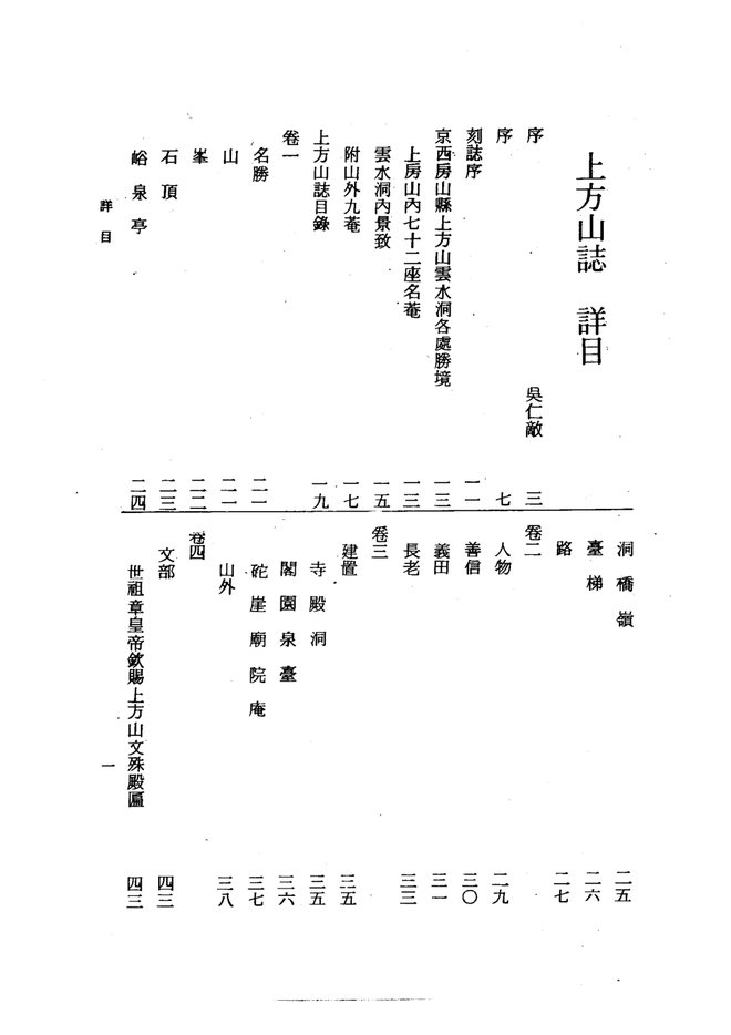 上方山志 书影 2
