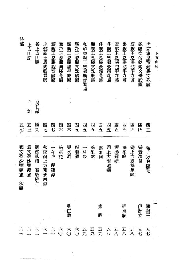 上方山志 书影 3