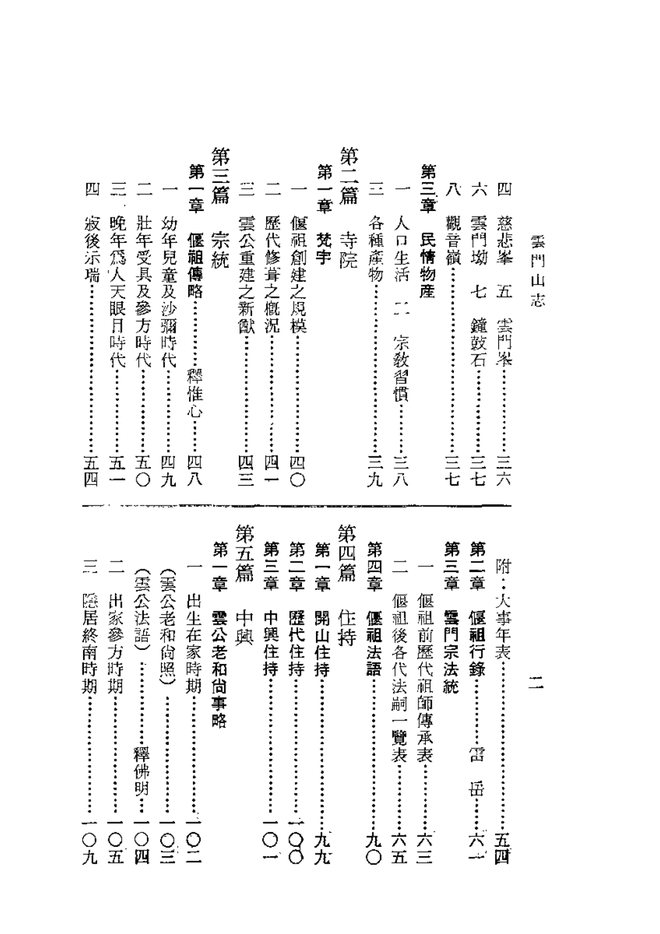 云门山志 书影 5