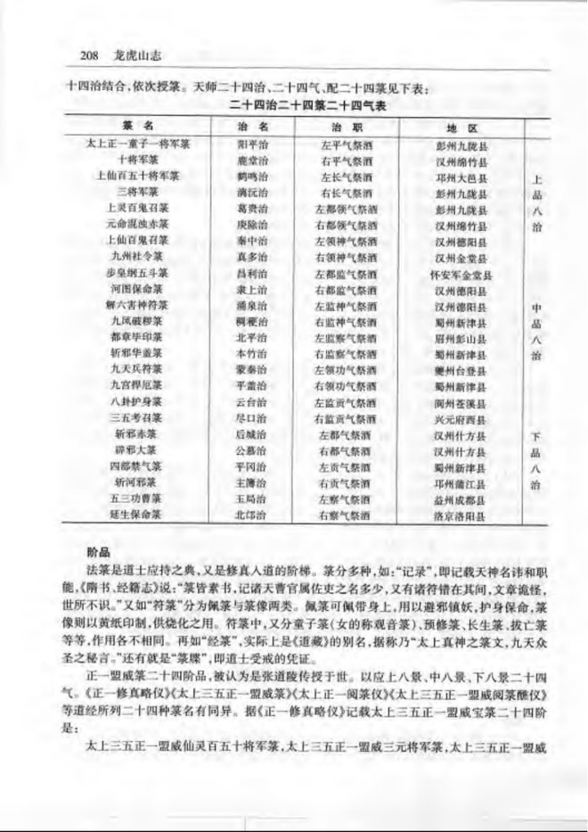 龙虎山志 书影 6