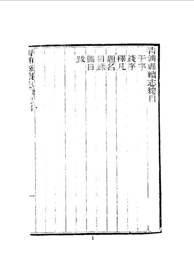 青浦县续志 书影 6
