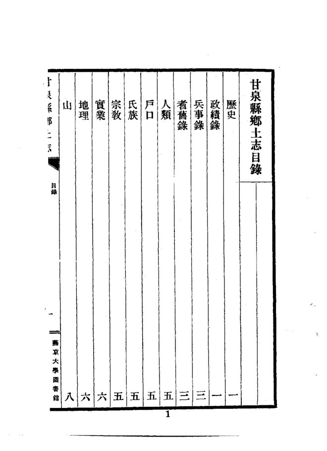 甘泉县乡土志 书影 3