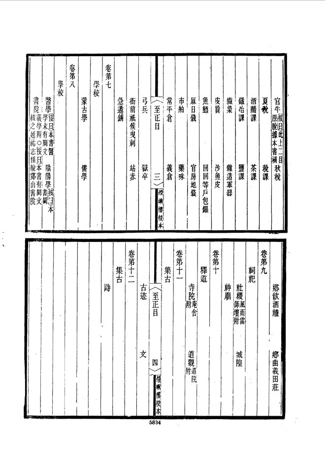至正四明续志 书影 6