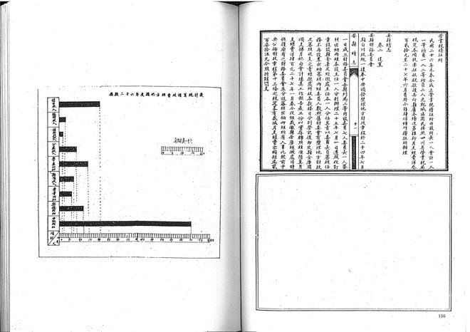 安县续志 书影 6