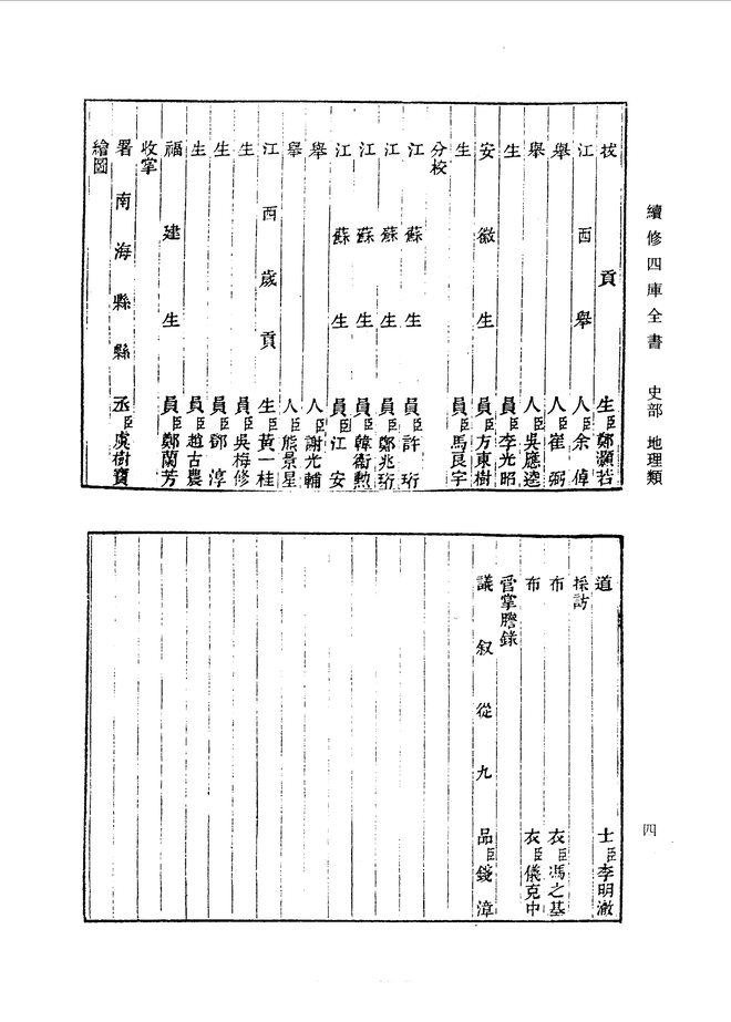 广东通志 书影 4