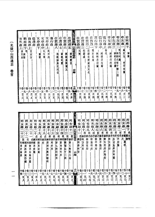山西通志 书影 4