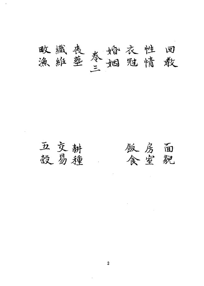 回疆志 书影 4