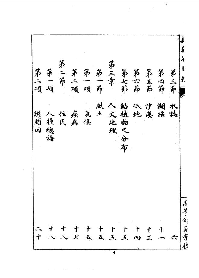 新疆地理志 书影 6