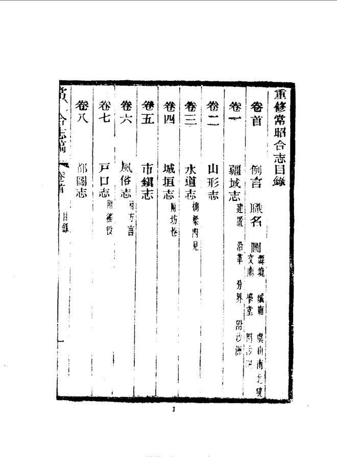 重修常昭合志 书影 5