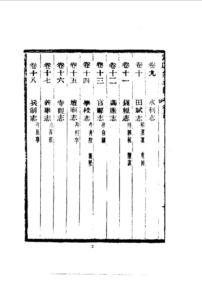 重修常昭合志 书影 6