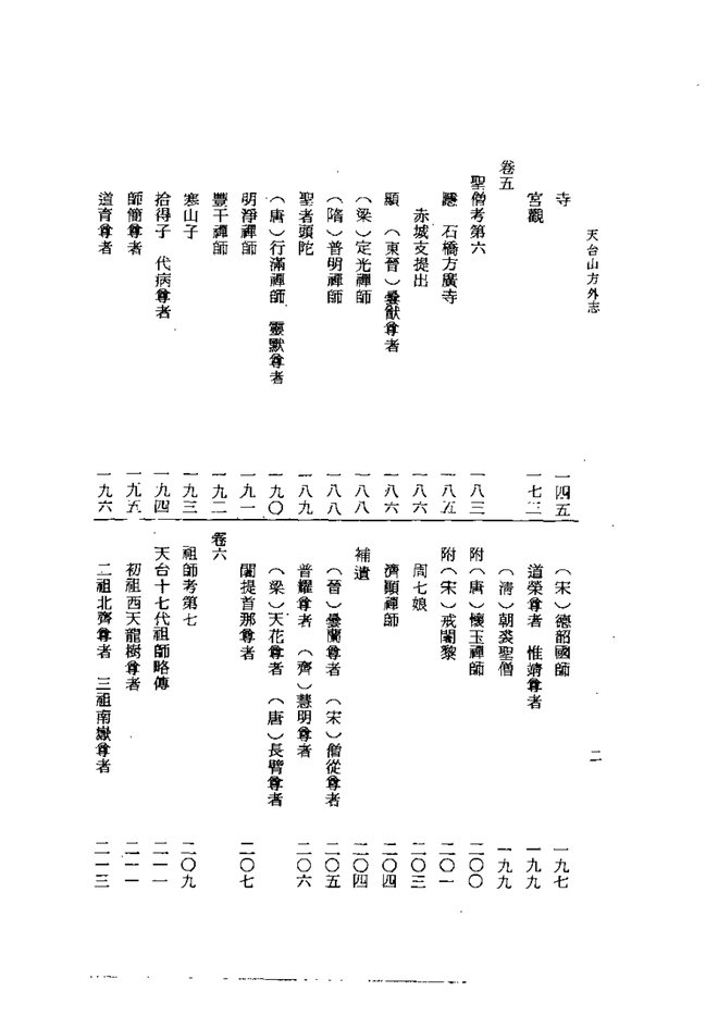 天台山方外志 书影 3