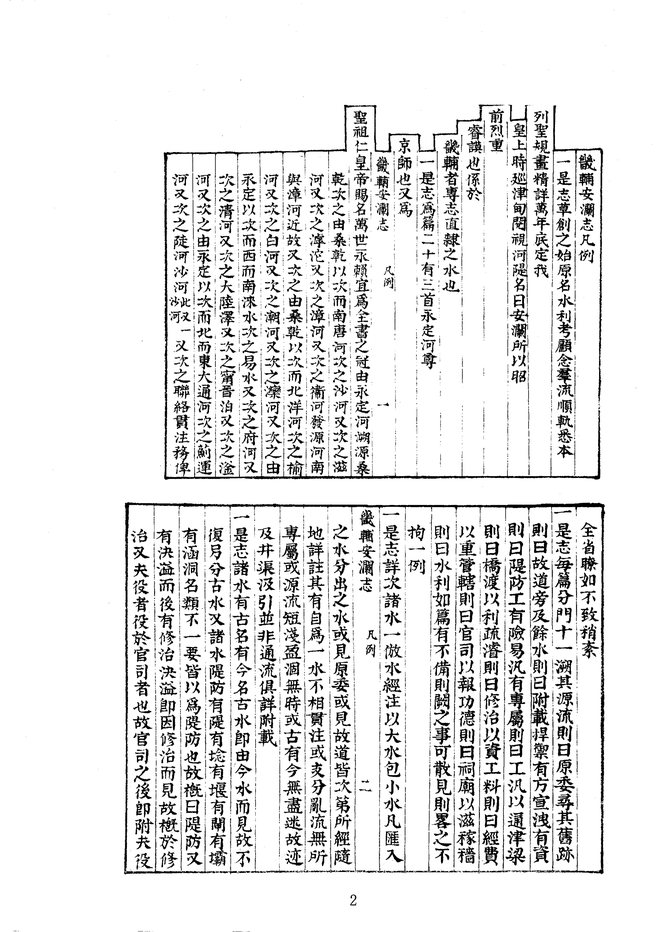 畿辅安澜志 书影 2