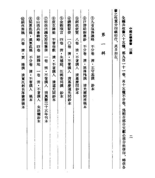 嘉靖徐州志 书影 3