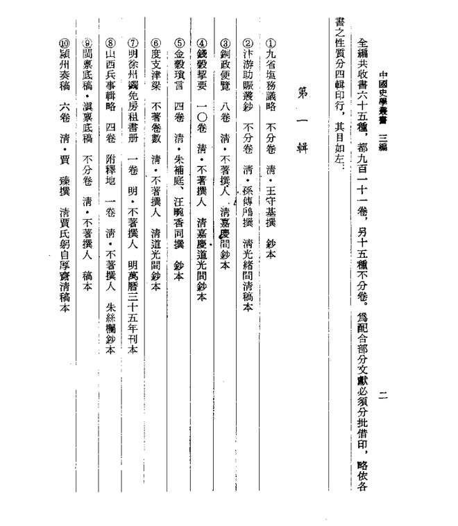 正德常州府志 书影 4