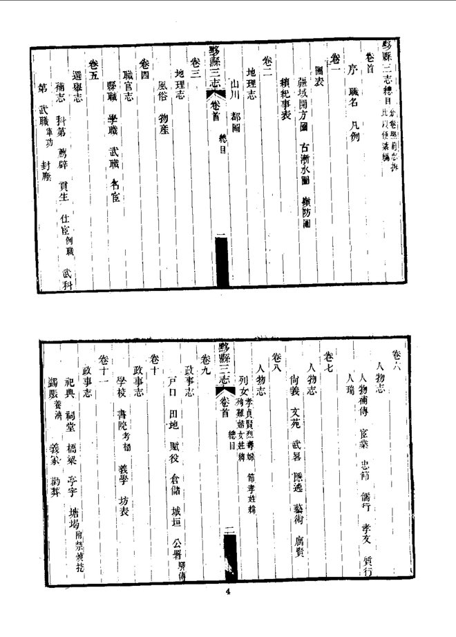 黟县三志 书影 6