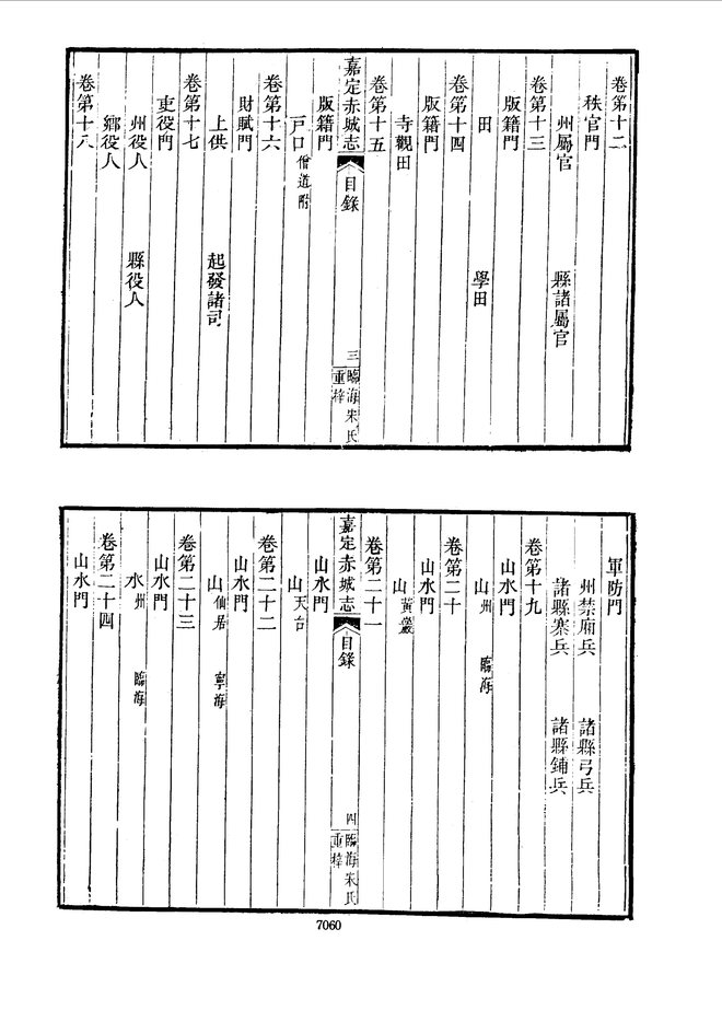 赤城志 书影 6