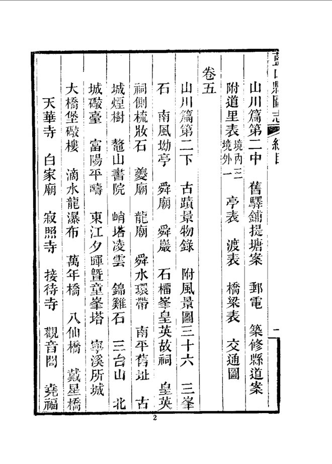 蓝山县图志 书影 6