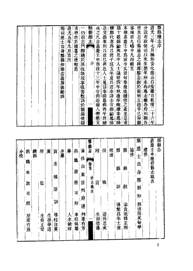 黟县志 书影 6