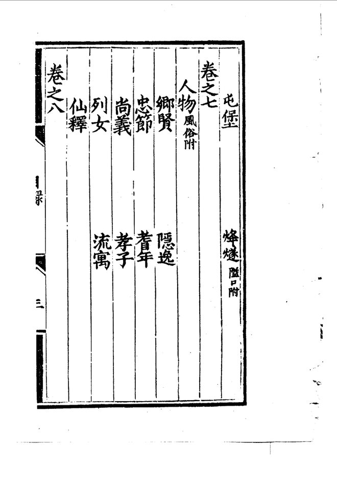 隆庆志 书影 6
