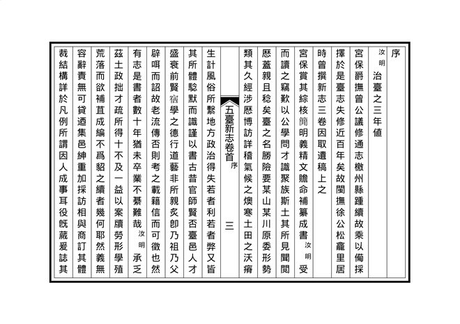五台新志 书影 5