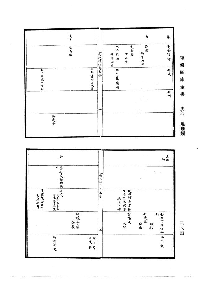 （嘉定）镇江志 书影 2