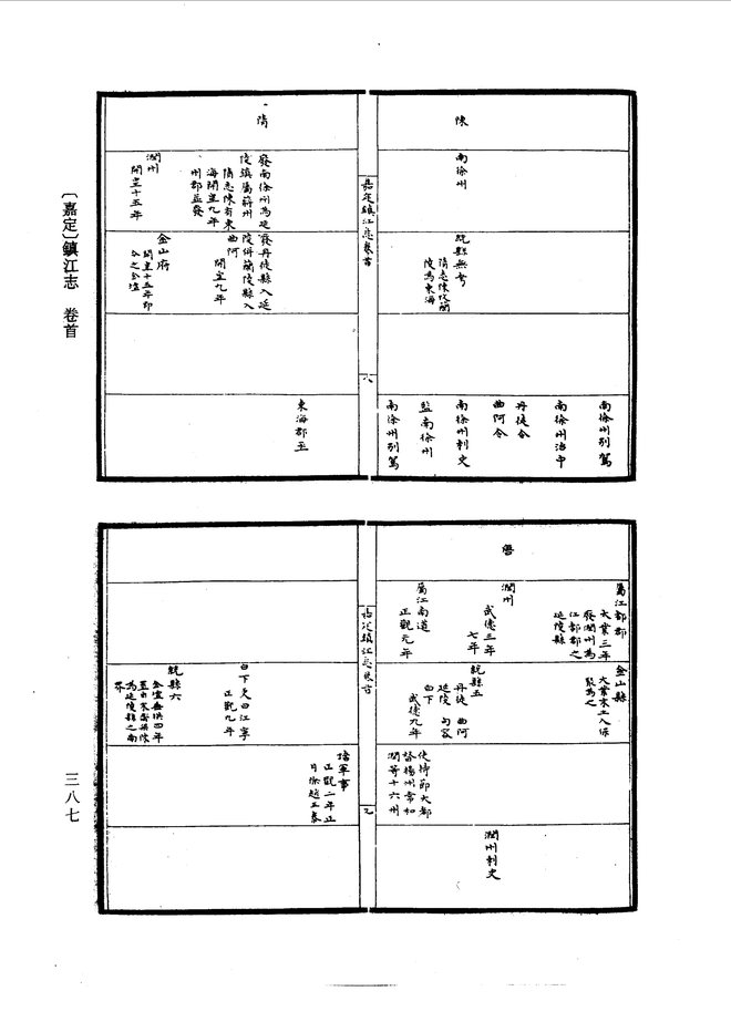 （嘉定）镇江志 书影 5