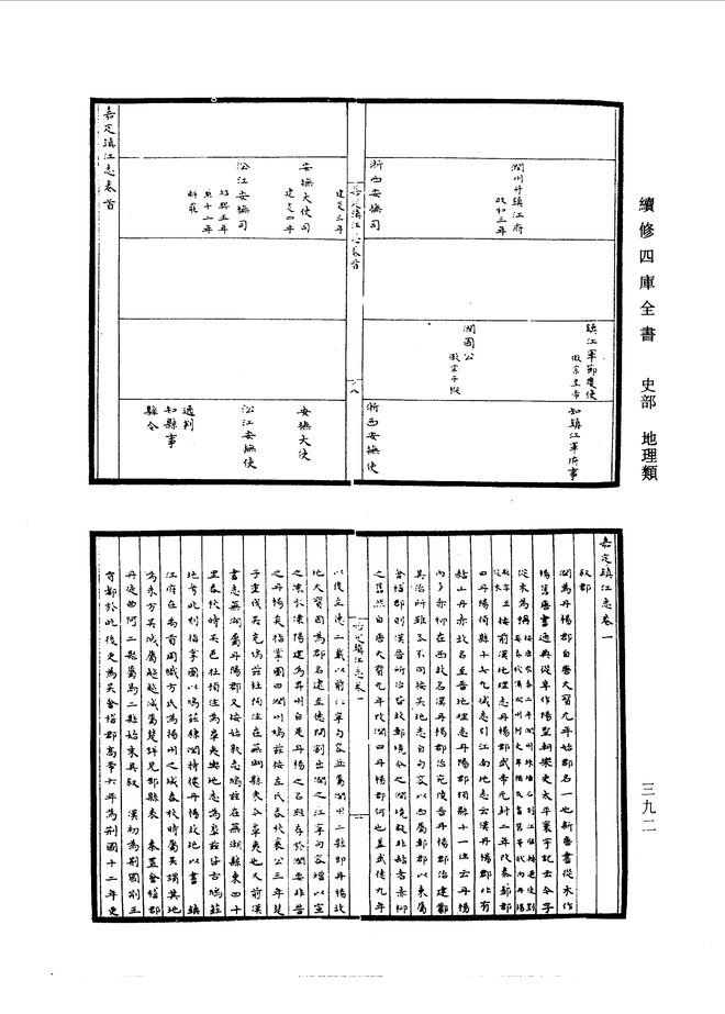 （嘉定）镇江志 书影 6