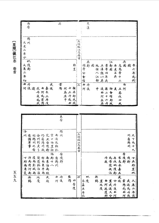 （至顺）镇江志 书影 4
