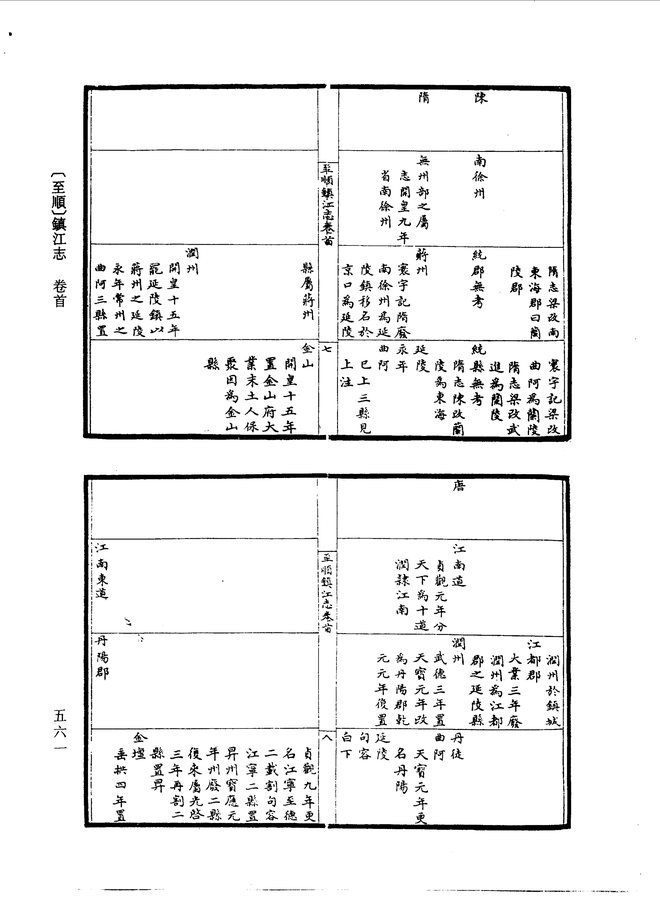 （至顺）镇江志 书影 6