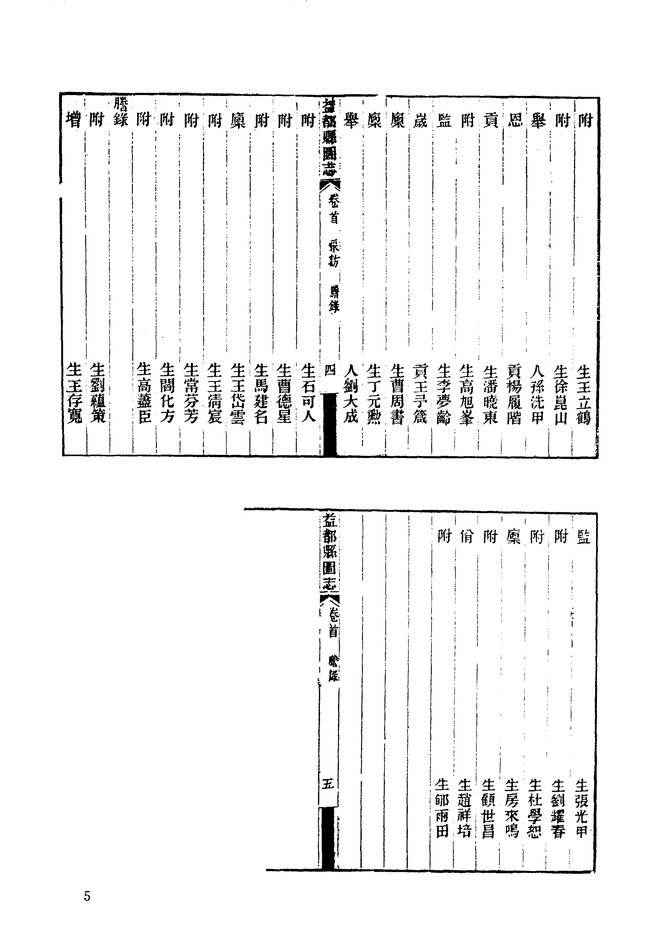 益都县图志 书影 5
