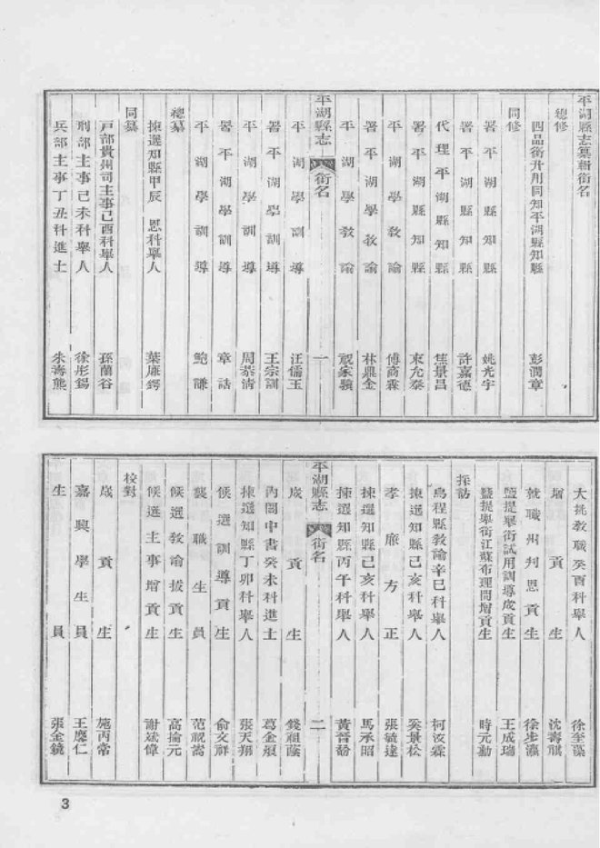 平湖县志 书影 6