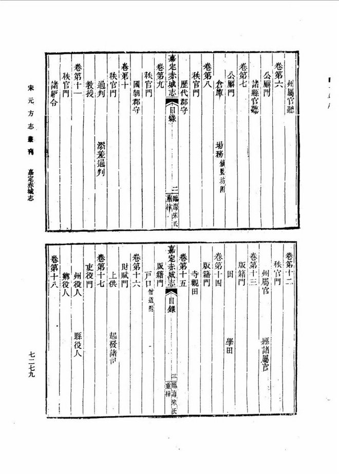 嘉定赤城志 书影 3