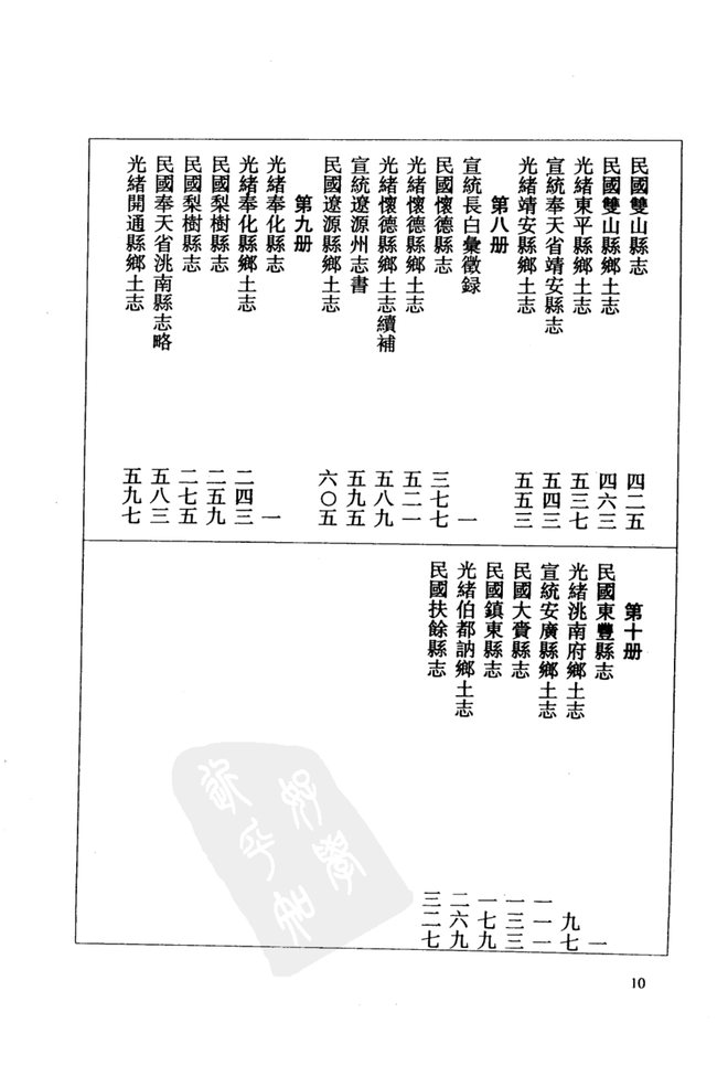 长春县志 书影 2