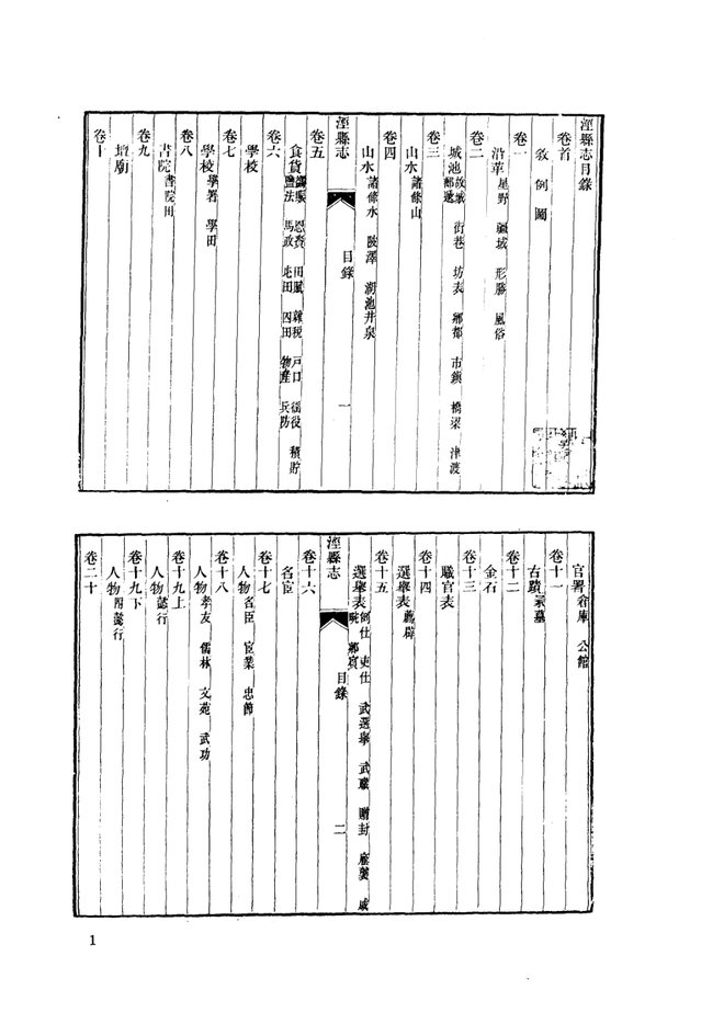 泾县志 书影 4