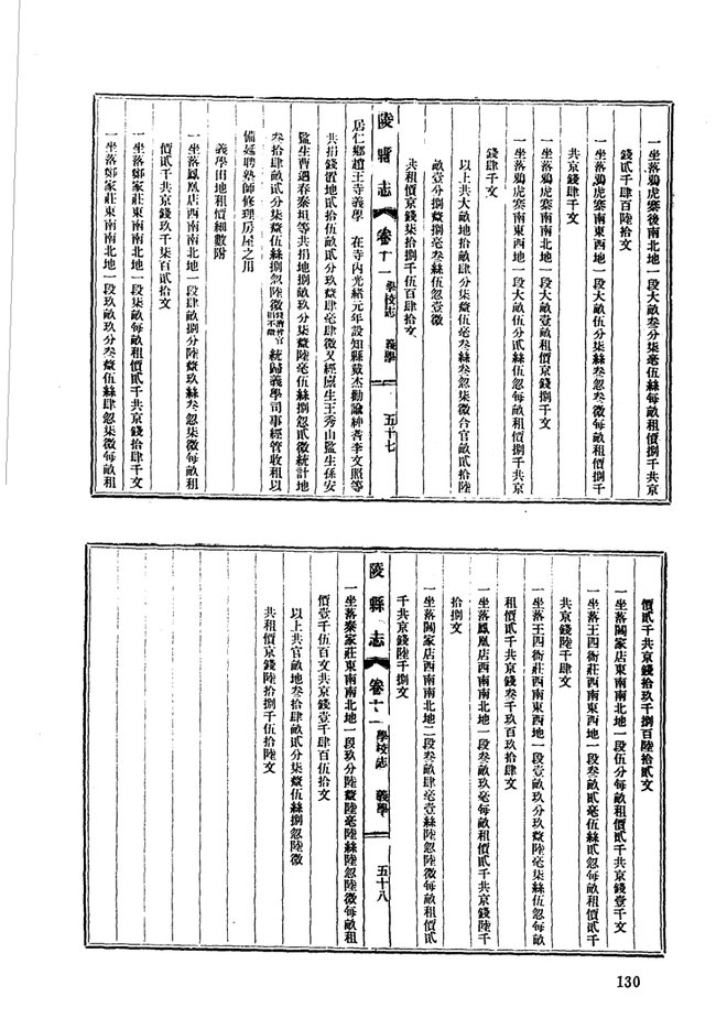陵县志 书影 3