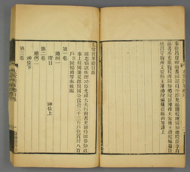 太常因革礼 书影 6
