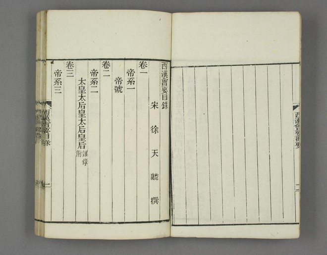 西汉会要 书影 6