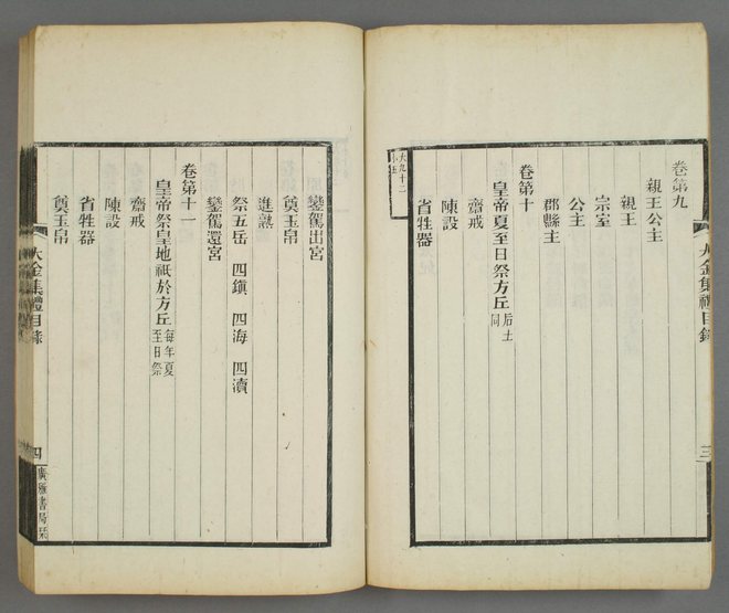 大金集礼 书影 6