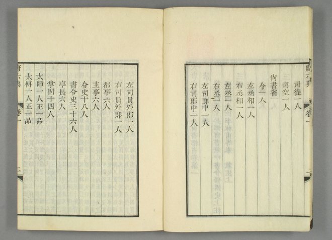大唐六典 书影 5