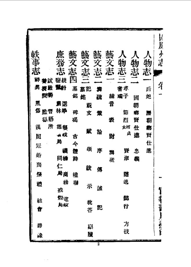 固原州志（宣统刊本） 书影 6