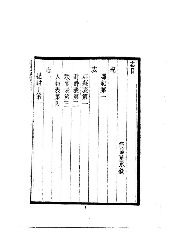 沔阳州志 书影 5