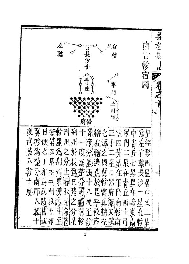 桑植县志(同治十一年刊本) 书影 4