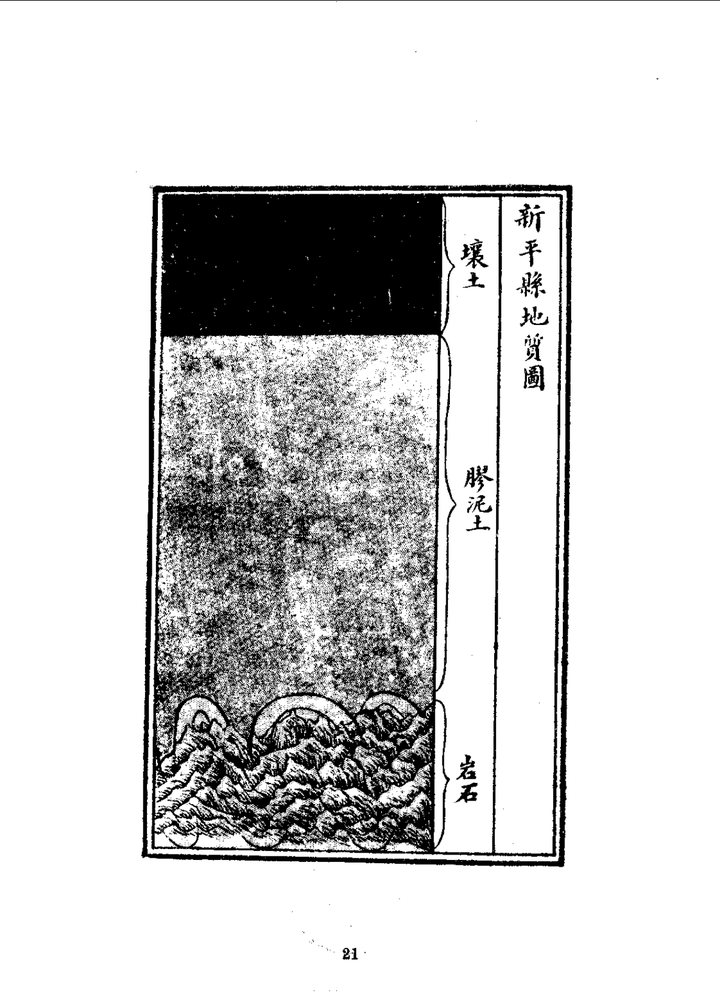 新平县志（民国石印本） 舆图
